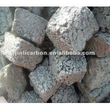 ferroalloy furnace use arbon paste